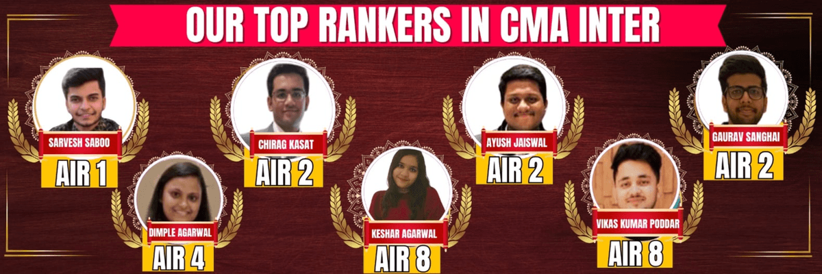 Ranjan Periwal Classes Best Faculty For CA/CMA Inter Costing