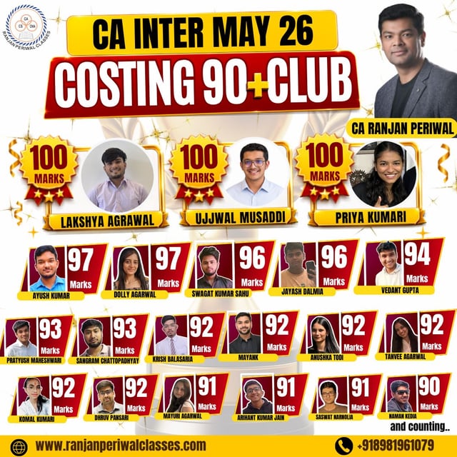 Ranjan Periwal Classes Best Faculty For CA/CMA Inter Costing