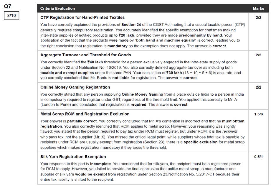 RCI Test Series - Courses & Study Material